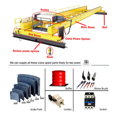 50Ton الطراز الأوروبي الأصفر العارضة المزدوجة EOT كرين مع ABB المحرك في ورشة العمل